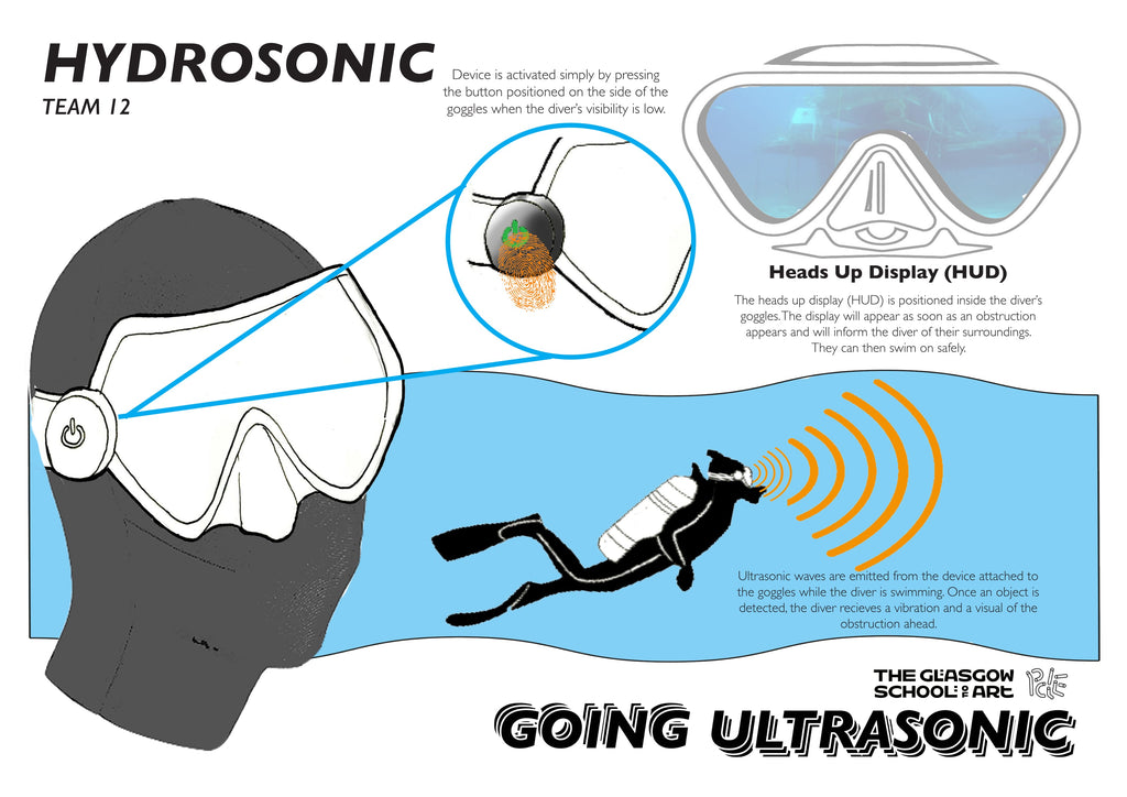 New Proposed Hydrosonic Device for divers